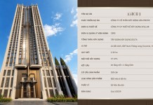Chung cư Astor 1 Ciputra – Biểu Tượng Sống Đỉnh Cao Giữa Lòng Nam Thăng Long